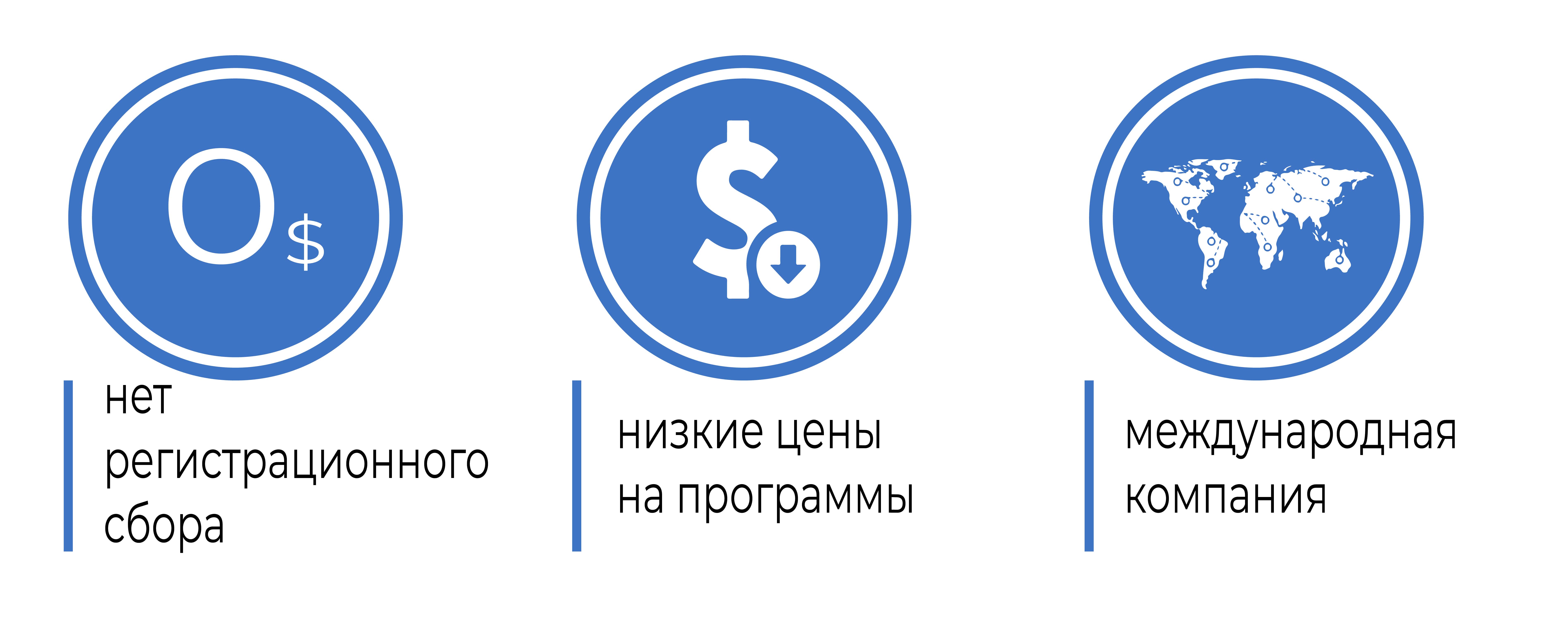 Работа во Вьетнаме учителем английского языка